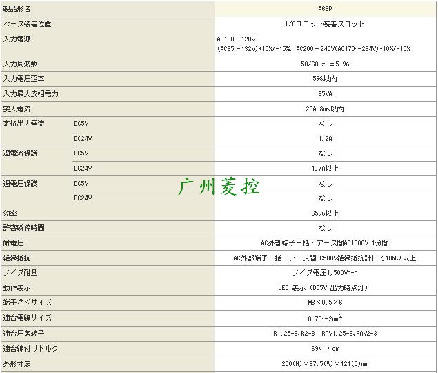 三菱電源模塊A66P技術(shù)規(guī)格