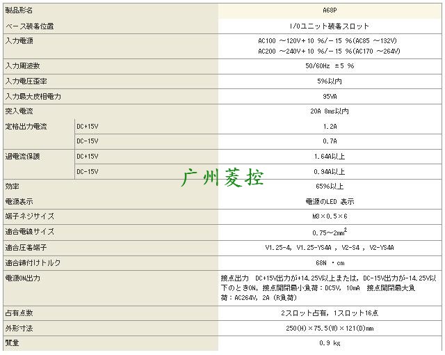 A68P���gҎ��