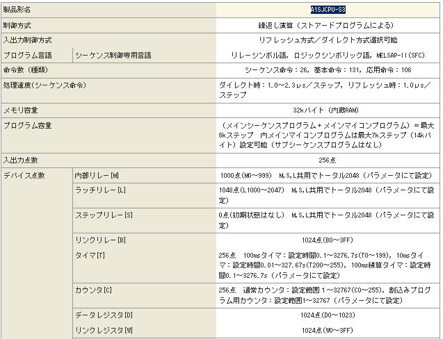 三菱CPU單元A1SJCPU-S3技術(shù)規(guī)格