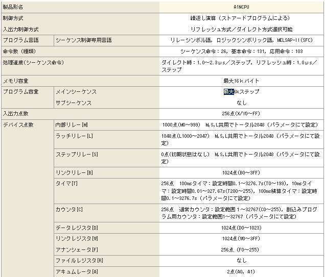 三菱CPU單元A1NCPU技術規格