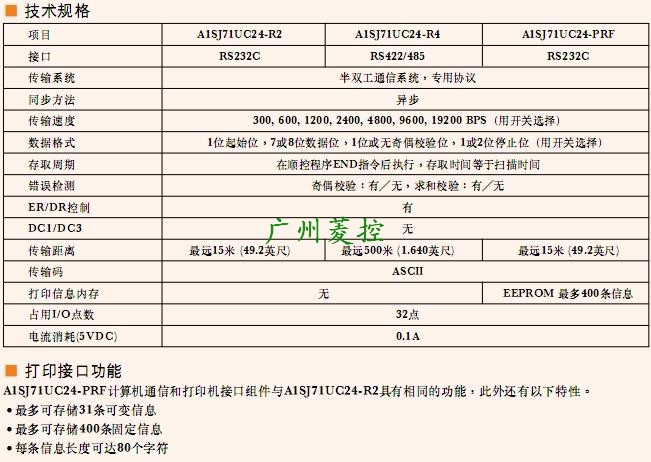 三菱計算機通信模塊A1SJ71UC24-R2技術參數