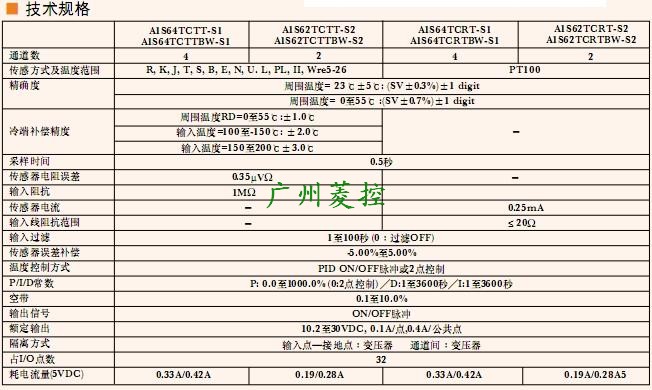 三菱溫度控制模塊A1S62TCTT-S2技術(shù)規(guī)格