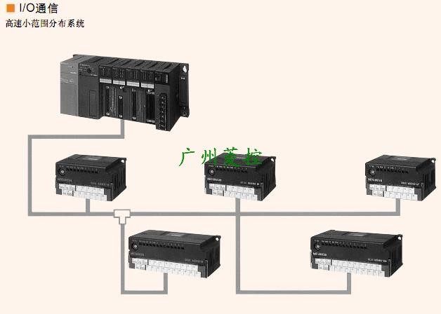三菱遠(yuǎn)程輸出模塊AJ55TB2-4R