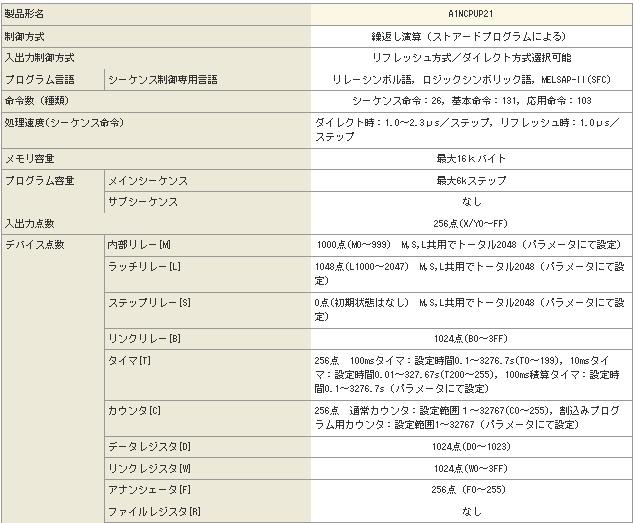 三菱CPU單元A1NCPUP21技術規格