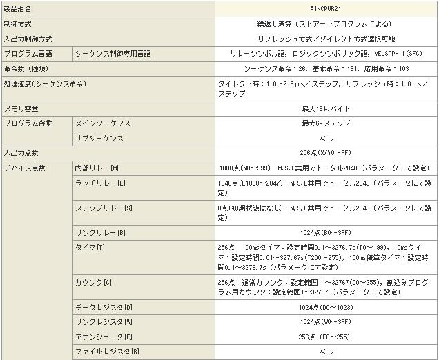 三菱CPU單元A1NCPUR21技術規格